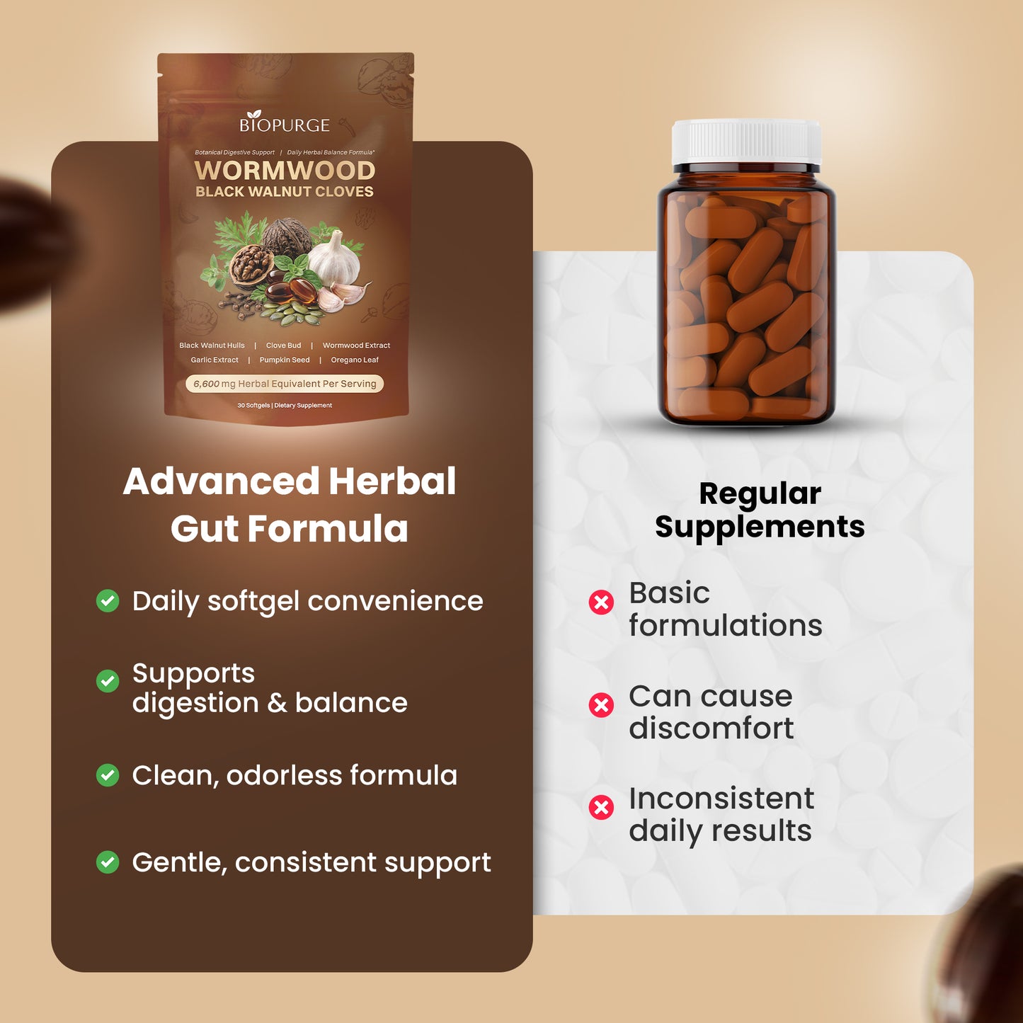 Wormwood Black Walnut 6,600mg softgels